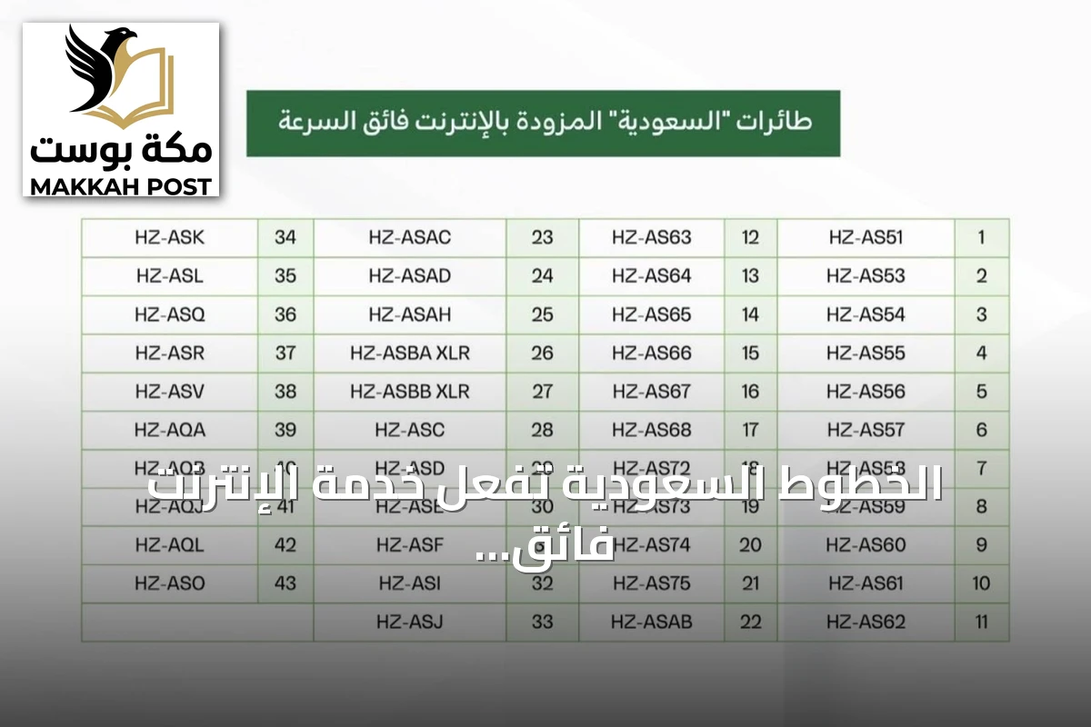 الخطوط السعودية تُفعّل خدمة الإنترنت فائق السرعة على 43 طائرة من أسطولها