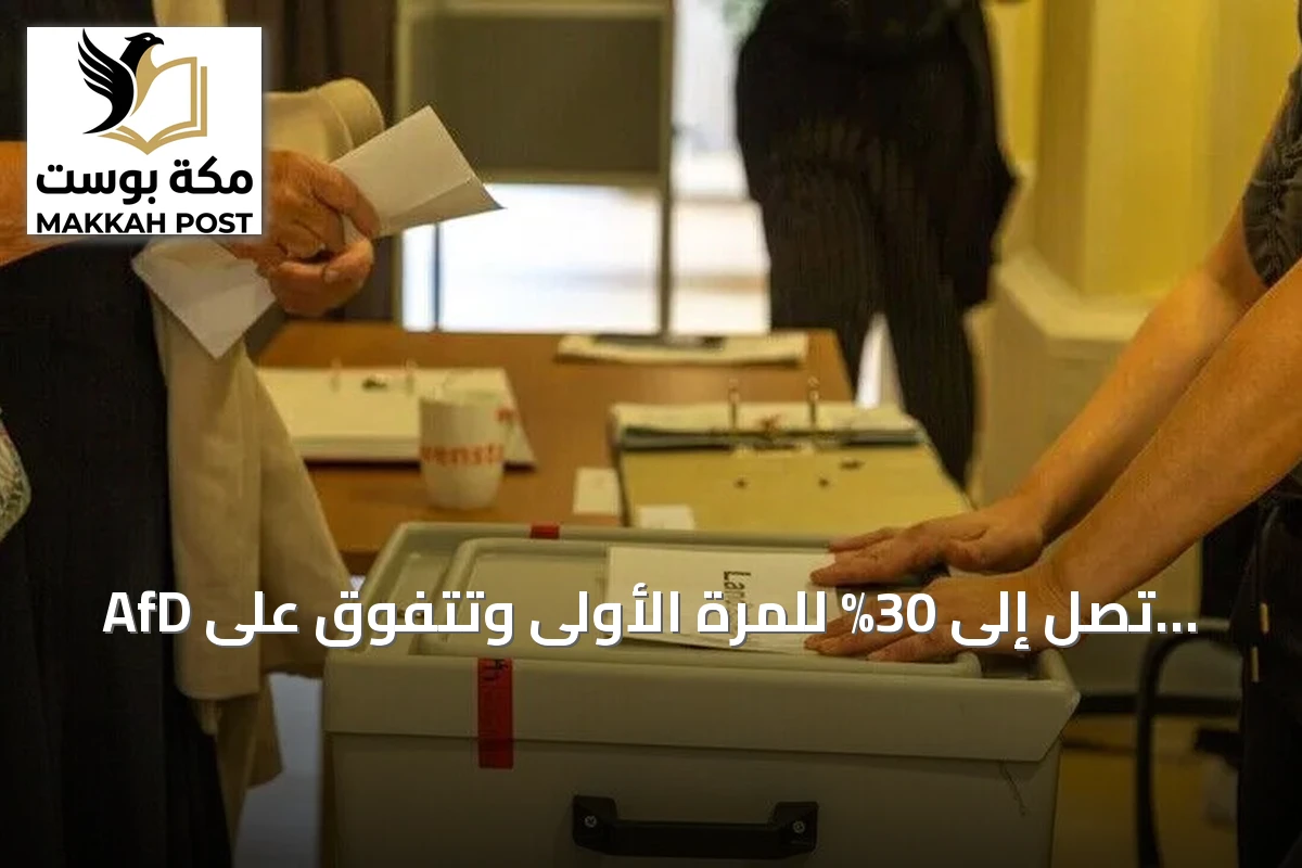 AfD تصل إلى 30% للمرة الأولى وتتفوق على الاتحاد المسيحي