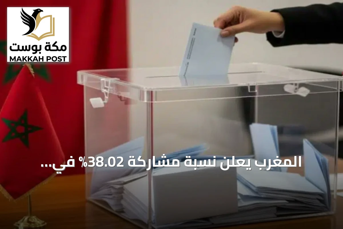 المغرب يعلن نسبة مشاركة 38.02% في الانتخابات البرلمانية 2026