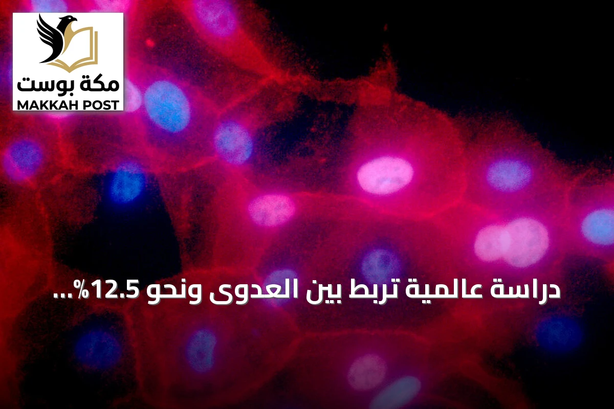 دراسة عالمية تربط بين العدوى ونحو 12.5% من إصابات السرطان الجديدة