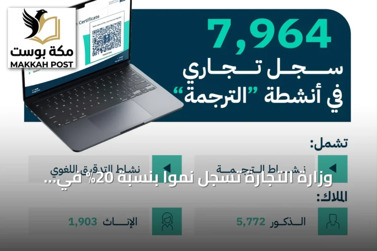 وزارة التجارة تسجل نمواً بنسبة 20% في سجلات أنشطة الترجمة لتصل إلى 7,964 سجلاً