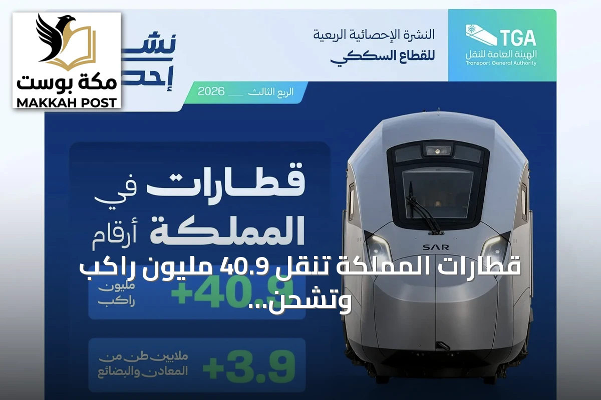 قطارات المملكة تنقل 40.9 مليون راكب وتشحن 3.9 ملايين طن من السلع في الربع الثالث من 2026