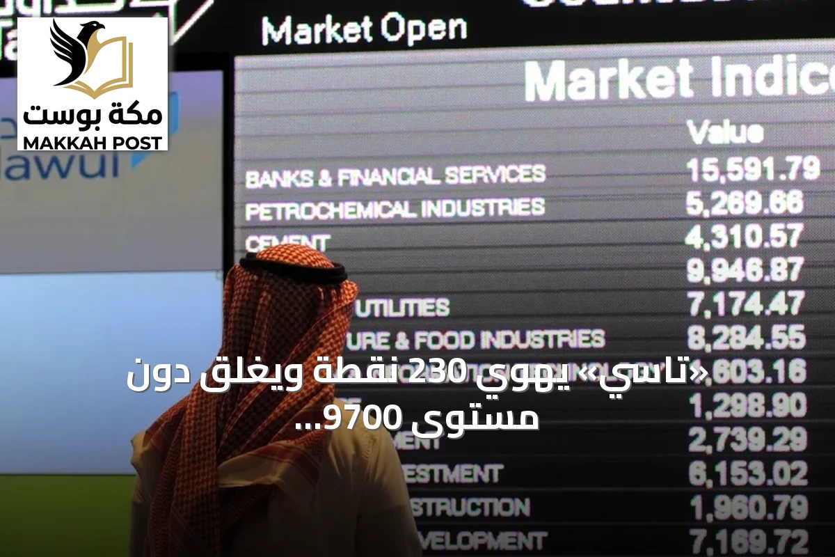 «تاسي» يهوي 230 نقطة ويغلق دون مستوى 9700 نقطة وسط ضغوط بيعية