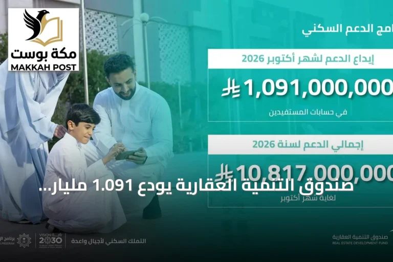 صندوق التنمية العقارية يودع 1.091 مليار ريال لدعم مستفيدي الإسكان في أكتوبر