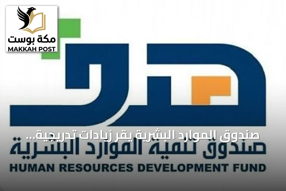 صندوق الموارد البشرية يقر زيادات تدريجية في الأجر المدعوم إلى 6 آلاف ريال